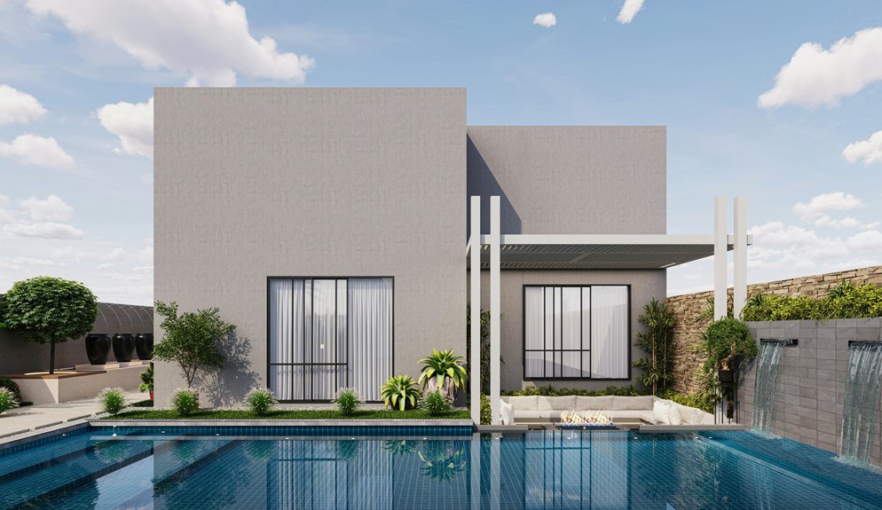 unicorn 365 service access